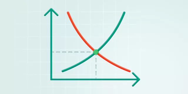 Arz ve Talep Forex İşlem Rehberi