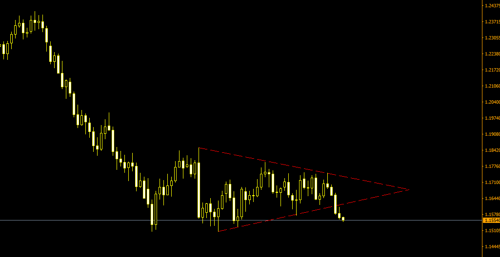 eurusd.PNG