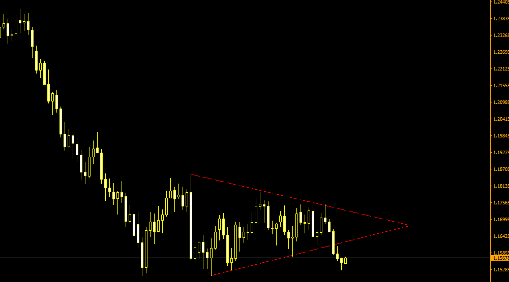 eurusd.PNG