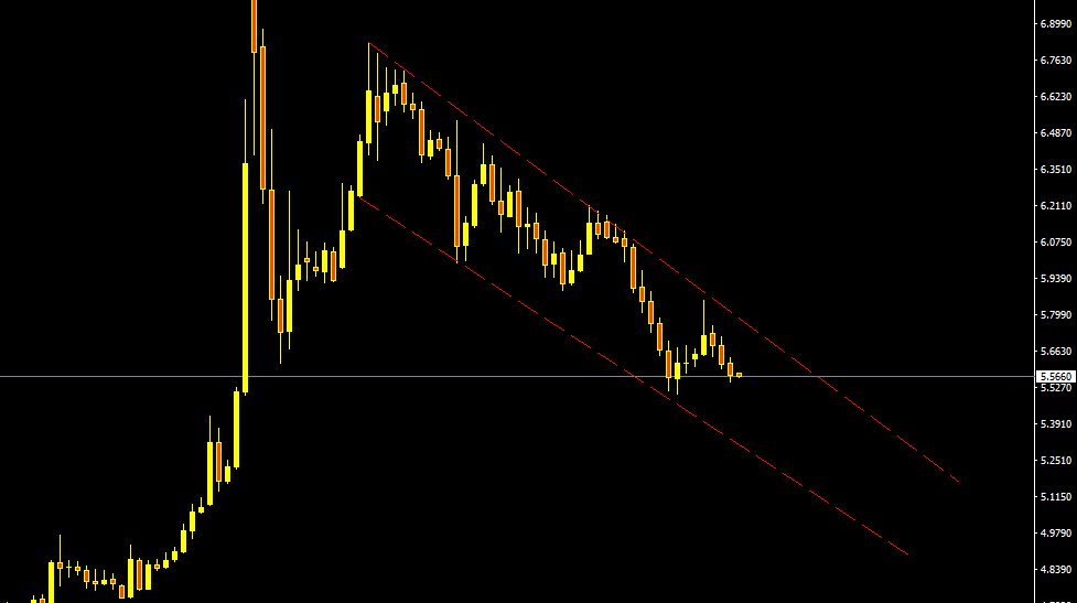 GBPUSD.PNG