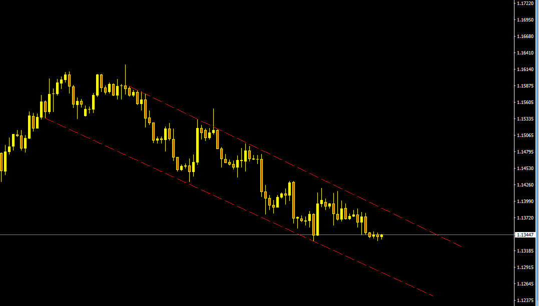 EURUSD.PNG