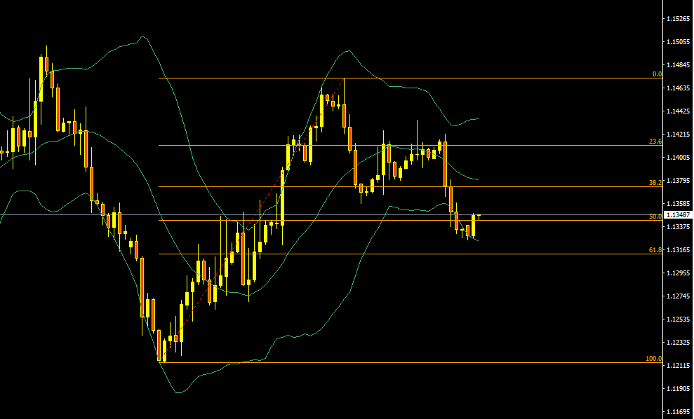 EURUSD.PNG