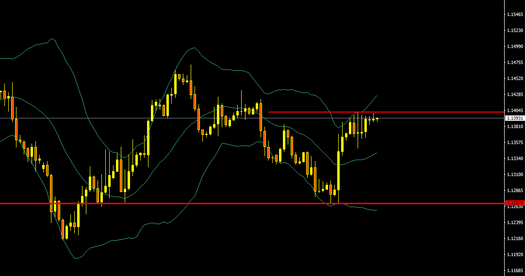 EURUSD.PNG