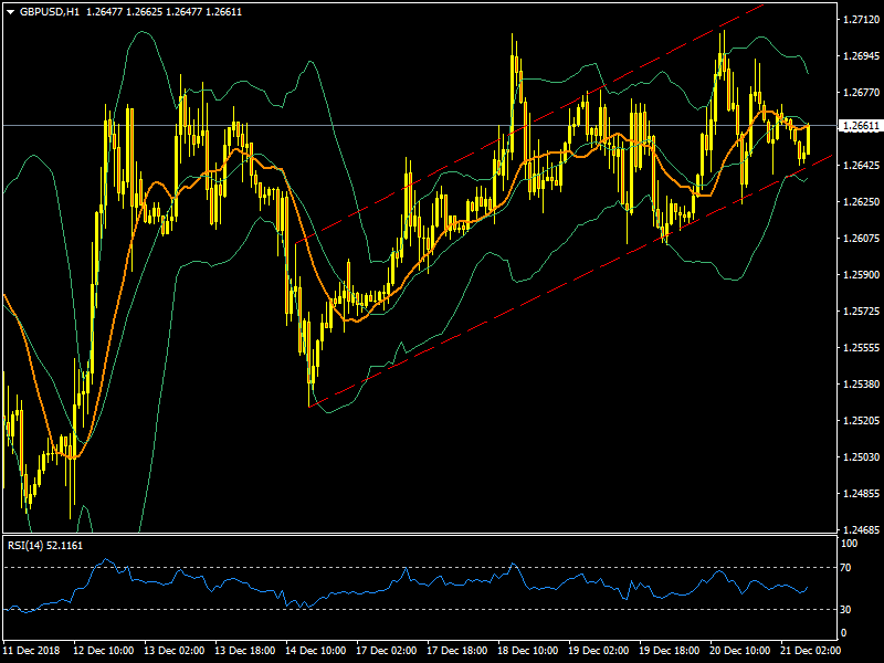 GBPUSD.PNG