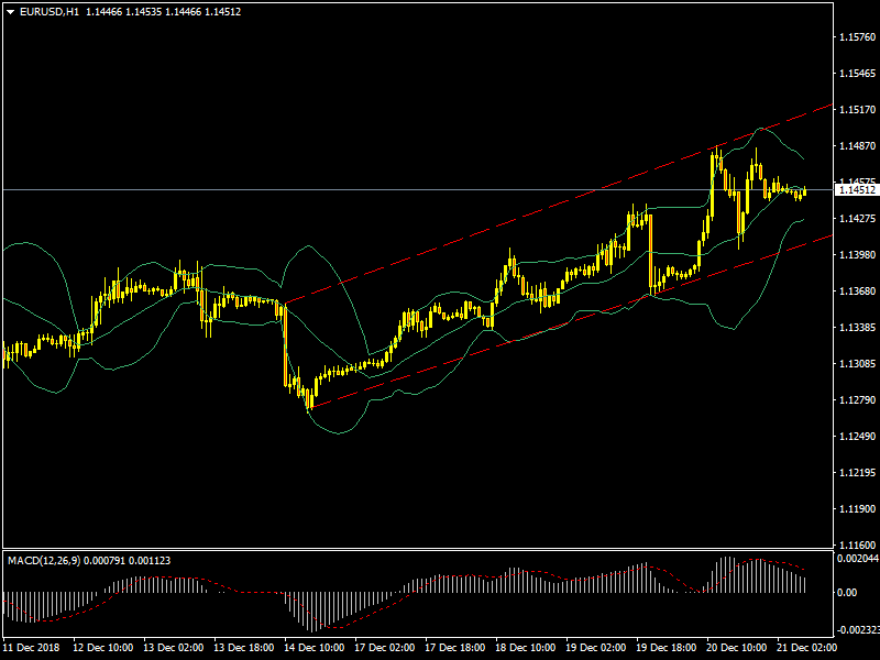 EURUSD.PNG